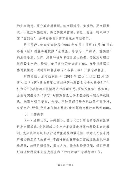 设备安全大检实施方案.docx