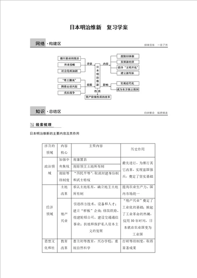 2017届二轮复习历史上重大改革回眸日本明治维新学案