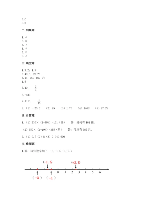 太仓市六年级下册数学期末测试卷（各地真题）.docx