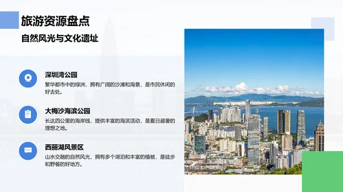 蓝色商务风活力深圳：创新之都的崛起之路PPT模板