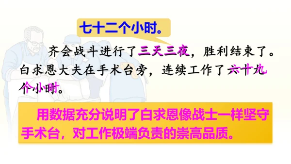 第26课 《手术台就是阵地》   课件