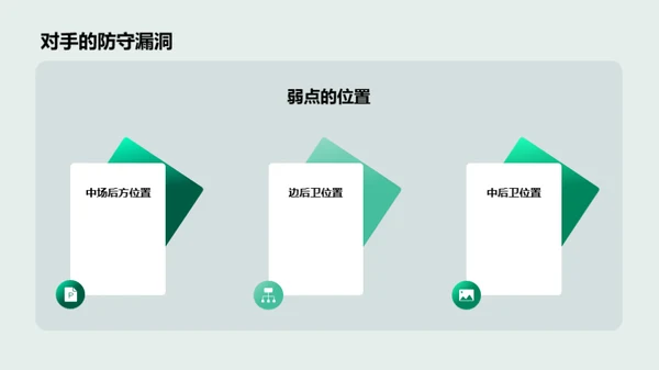 解析足球比赛数据