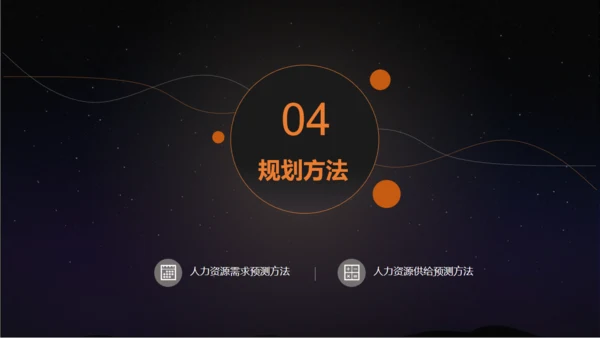 HR人力资源规划通用PPT课件模板