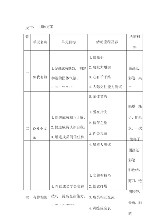 人际关系团体心理辅导方案.docx