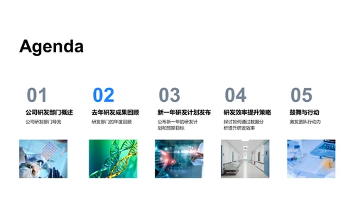 研发部门年度总结PPT模板