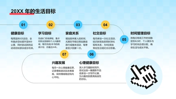 蓝色扁平风20XX个人生活年终总结PPT模板