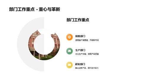 共创辉煌年度总结