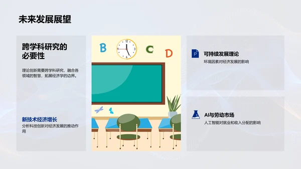 经济理论的实证分析PPT模板