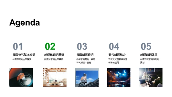 谷雨营销新媒体实战