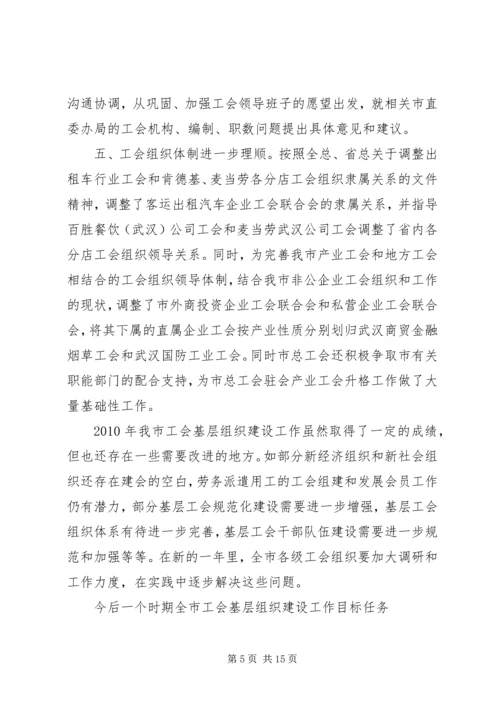 在全市工会基层组织建设会议上的工作报告 (2).docx