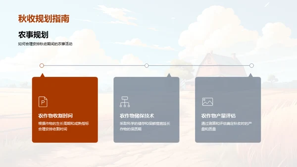 寒露农事指南
