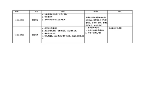 小班一日生活细则流程表