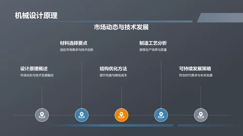 灰色商务风竞聘述职PPT模板