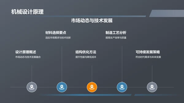 灰色商务风竞聘述职PPT模板