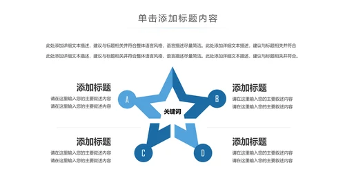 生物基因细胞化学医疗医学DNA学术研究PPT