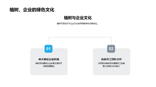 环保行动：企业的责任与机遇