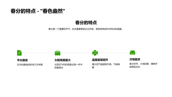 春分科学解读PPT模板