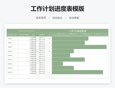工作计划进度表模版