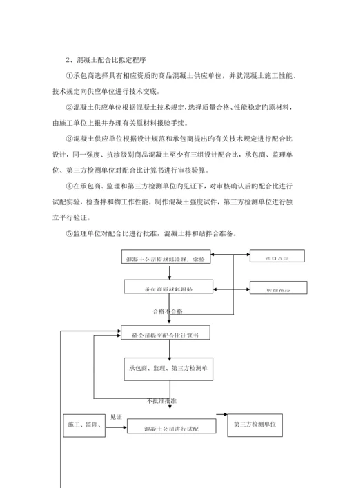 地下综合管廊第三方检测专题方案.docx