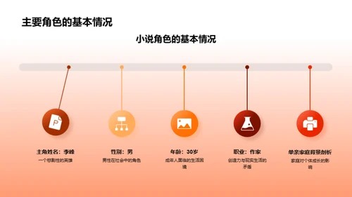 小说角色的深度解读