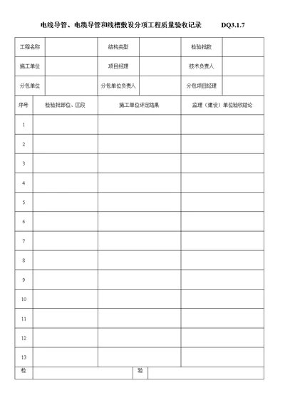 电线导管、电缆导管和线槽敷设分项工程质量验收记录