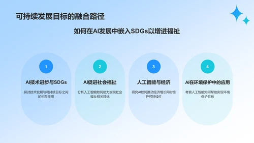 蓝色科技风人工智能与可持续发展目标PPT模板