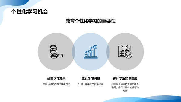 未来新媒体趋势及对教育行业的影响