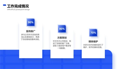 简约风并列关系3项PPT单页