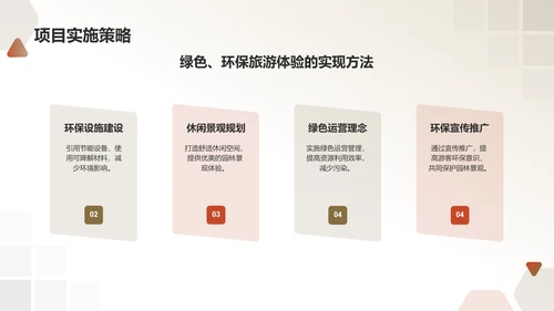 绿色水墨风园林景观设计方案PPT模板