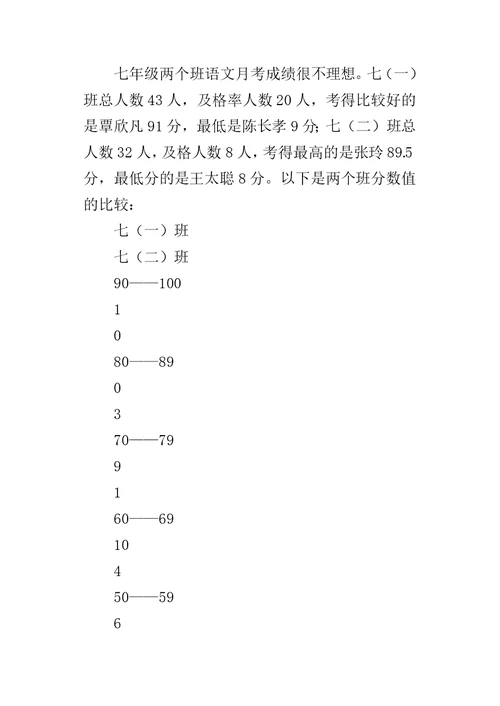 七年级语文第一次月考试卷分析及反思