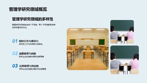 管理学研究之旅