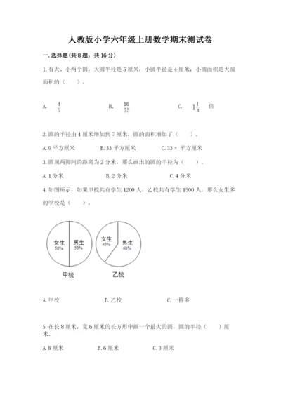 人教版小学六年级上册数学期末测试卷【名师推荐】.docx