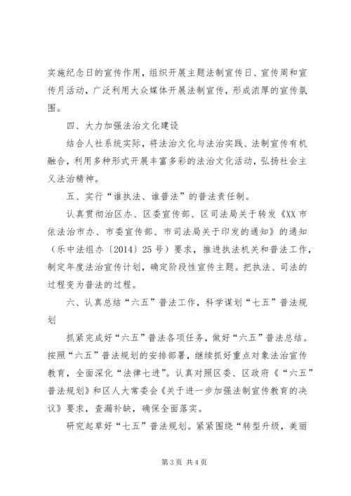 普法依法治理工作计划 (10).docx