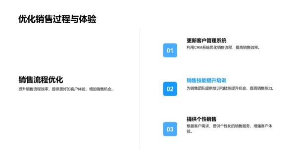 销售战略月度报告PPT模板