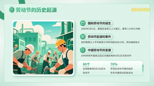 绿色卡通风劳动节学生德育教育PPT模板