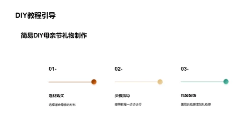 赠母心意礼