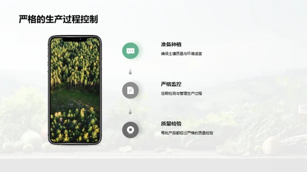 健康春节 选绿色无公害