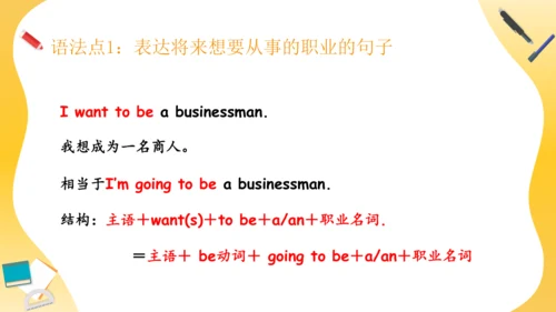 Unit 5 What does he do 复习课件（词组+句型+语法+语音+写作指导）