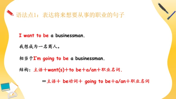 Unit 5 What does he do 复习课件（词组+句型+语法+语音+写作指导）