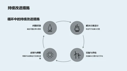 本科理学答辩全攻略