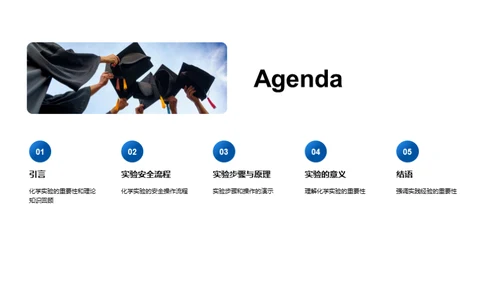 化学实验之安全秘籍
