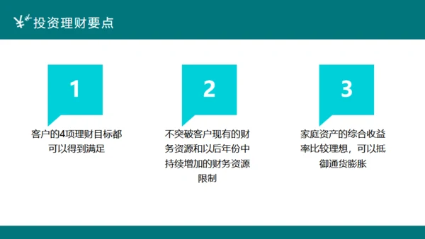 投资理财案例分析合作互利通用PPT课件