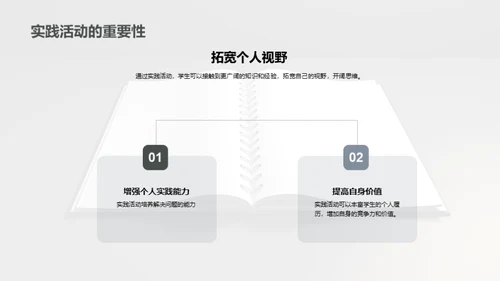未来学习：实践力量