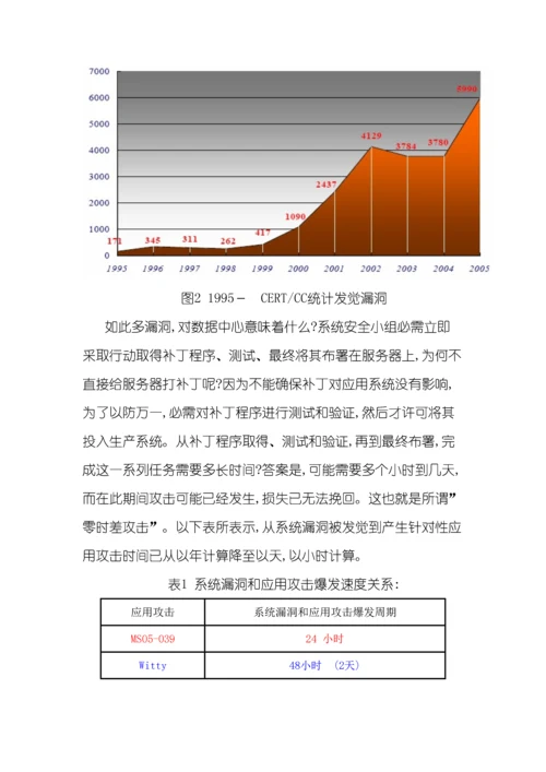 数据中心解决方案安全技术白皮书模板.docx