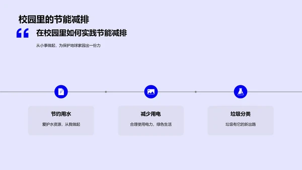 节能减排的实践教育PPT模板