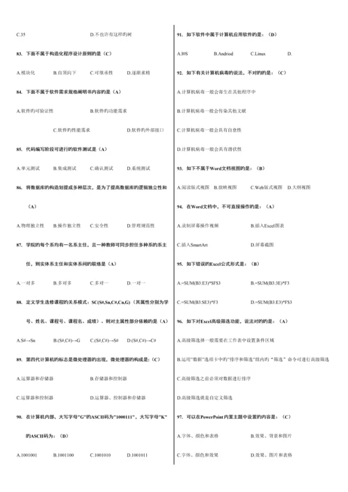 2023年计算机二级MSOffice高级选择题全部题库.docx