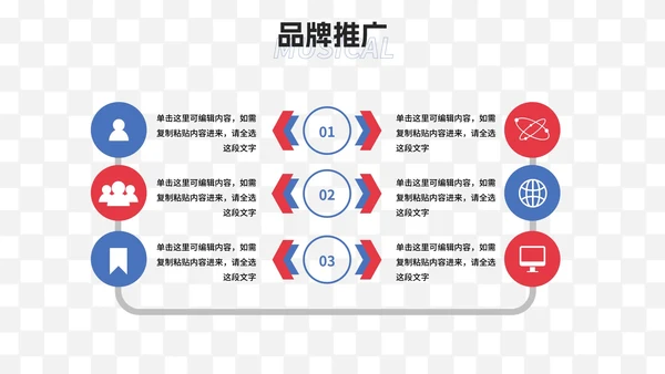 现代时尚高级品牌营销市场方案PPT模板
