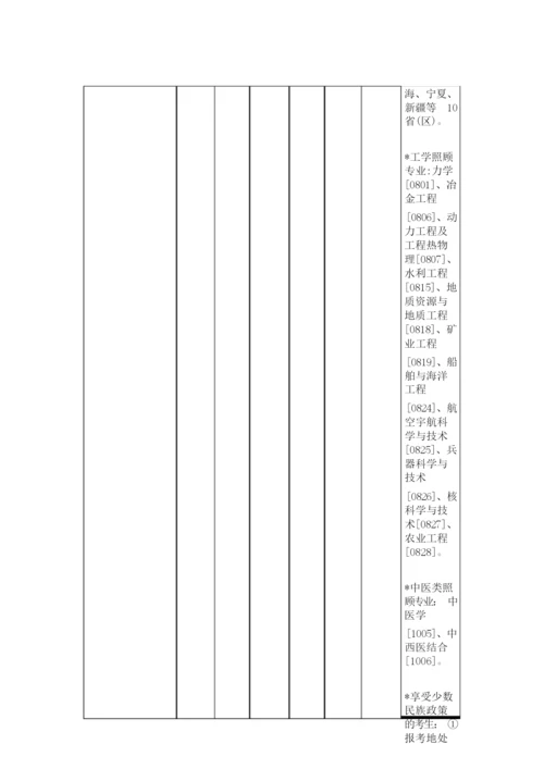 历年国家考研分数线.docx