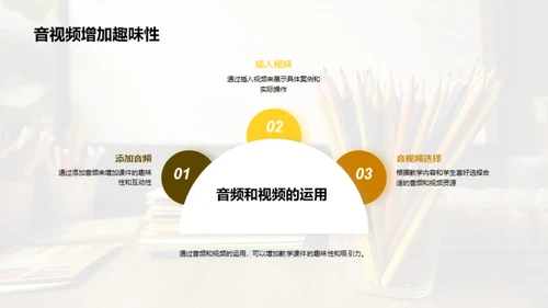 中小学教师在线教育培训