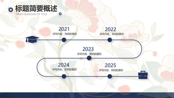 蓝色国潮风中国汉服文化介绍动态PPT模板
